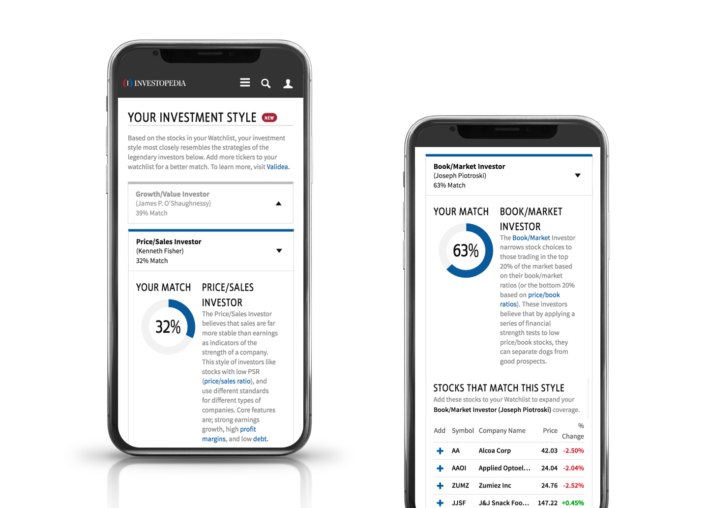 Investing Style Mobile